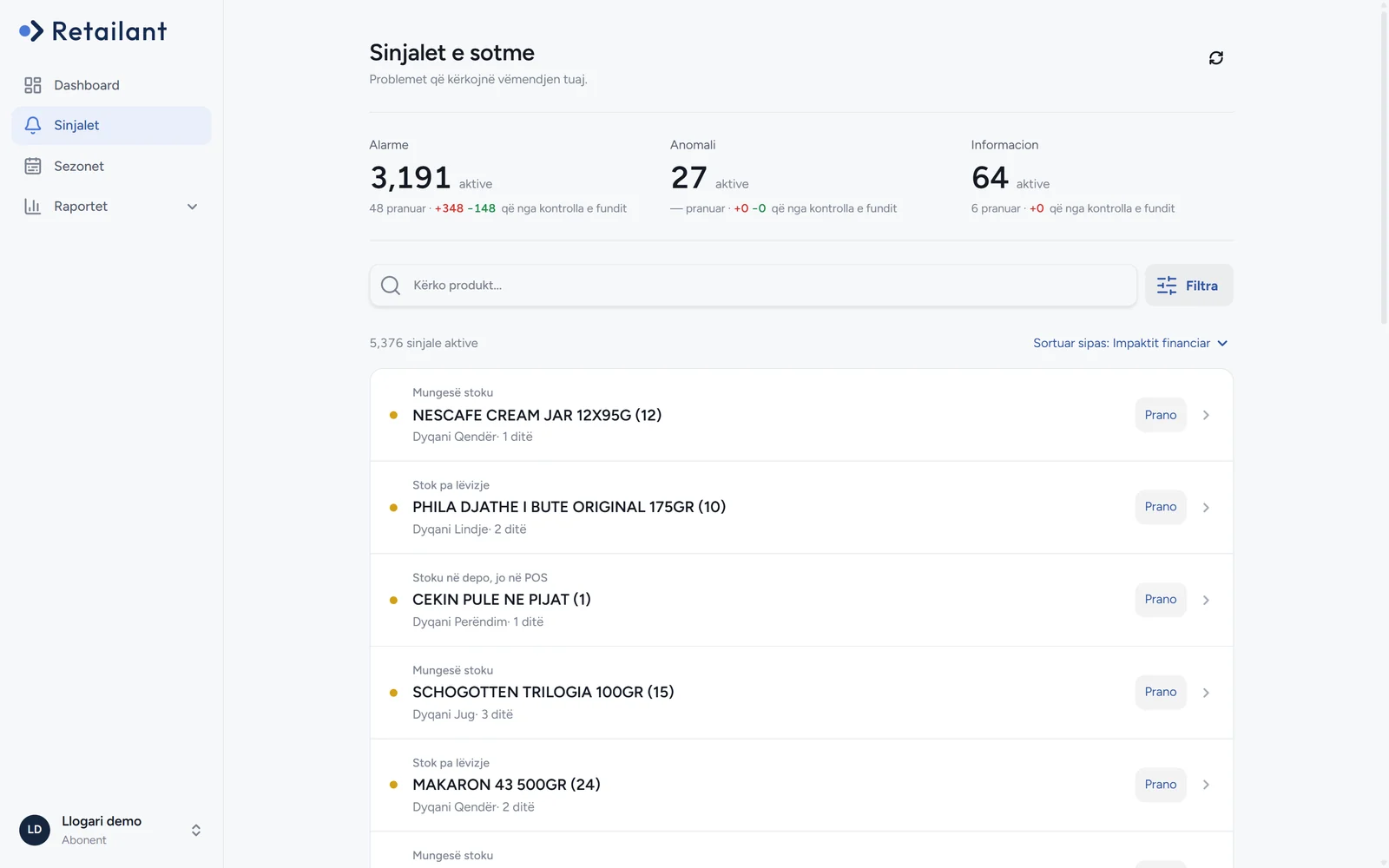 Retailant signals list with stock problems flagged per store